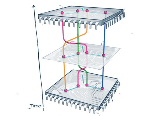 Qubits-En